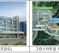 경남 진주에 창업 복합허브센터 ‘그린스타트업 타운’ 조성