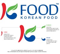 해외 수출되는 한국 농식품에 ‘케이-푸드’ 로고 붙는다